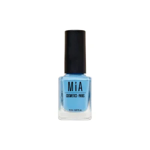 MIA Cosmetics Aqua Blue