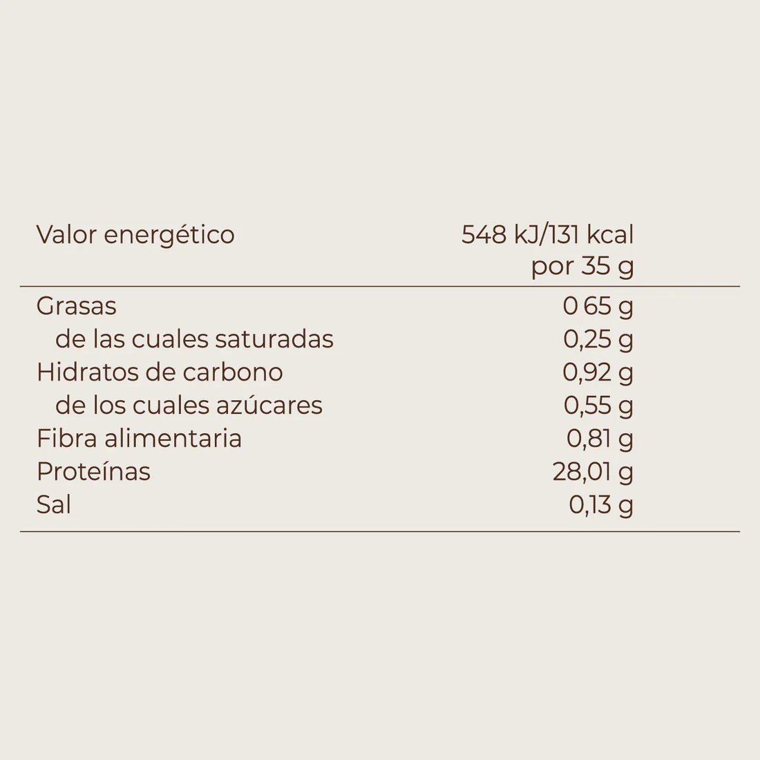 Kobho whey proteine isolated 525gr - Imagen 6