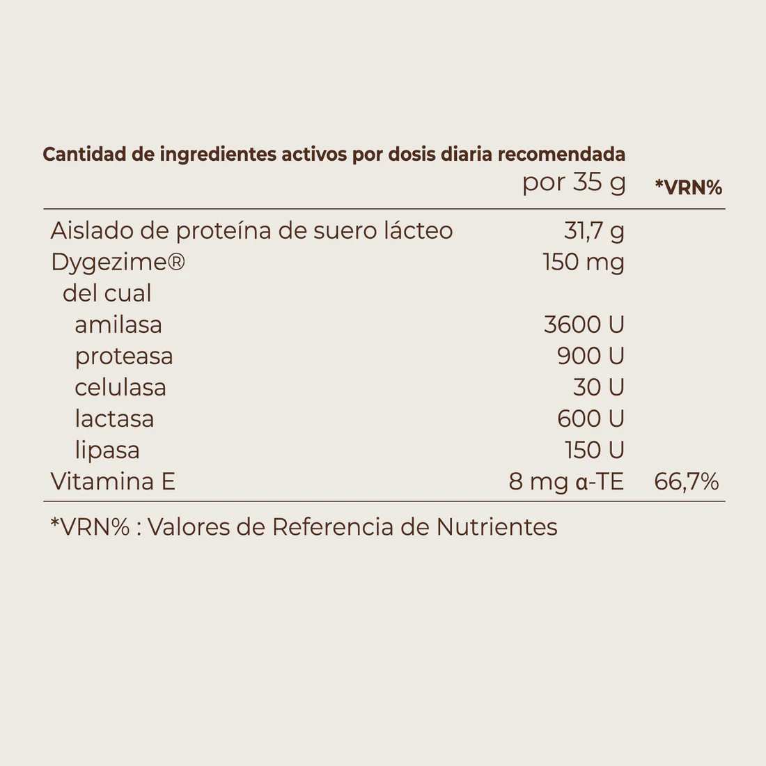 Kobho whey proteine isolated 525gr - Imagen 5